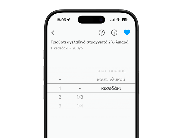 Ευέλικτες Μονάδες Μέτρησης Ευέλικτες Μονάδες Μέτρησης