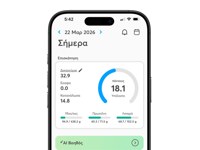 Πόντοι ή Θερμίδες Πόντοι ή Θερμίδες
