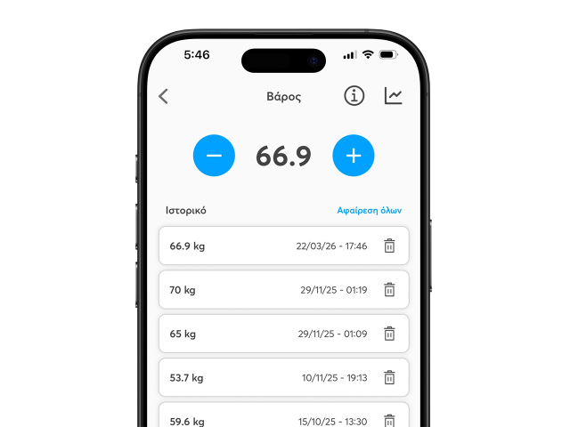 Πλάνο που Προσαρμόζεται στο Βάρος Σου Πλάνο που Προσαρμόζεται στο Βάρος Σου